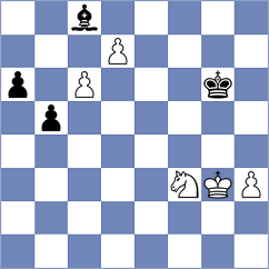 Hon - Asad Rahman (chess.com INT, 2025)