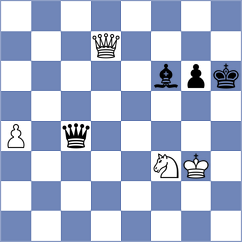 Dom - MuratDeniz (Playchess.com INT, 2006)