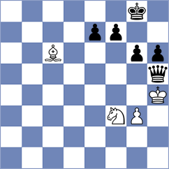 Cherniaiev - Mahdavi (chess.com INT, 2024)