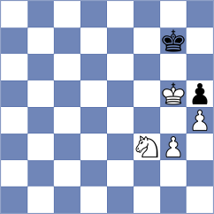 Krzywda - Migot (Chess.com INT, 2020)