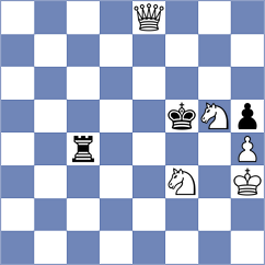 Caspi - Sahin (chess.com INT, 2025)