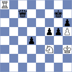 Shevchenko - Kazakov (Pardubice, 2013)