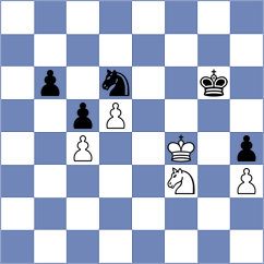 Demirovic - Grkovic (Serbia, 2006)