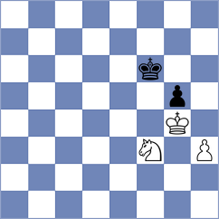 Sairam - Vidyarthi (Chess.com INT, 2020)