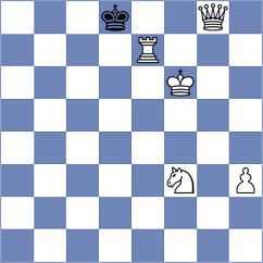 Kushko - Brozyna (chess.com INT, 2025)