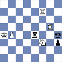 Gokerkan - Diaz Rosas (Chess.com INT, 2021)