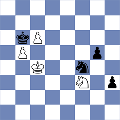 Nikanova - Kane (Chess.com INT, 2020)