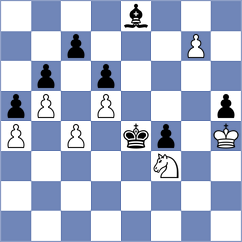 Stachanczyk - Nanugonda (chess.com INT, 2024)