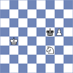 Martinez Alcantara - Rasulov (chess.com INT, 2024)