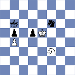 Ognestsikov - Zisman (Kohtla Jarve, 2005)