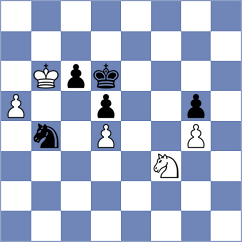 Zhizmer - Khain (chess.com INT, 2024)