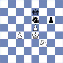 Girya - Kekic (chess.com INT, 2021)