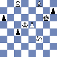 Royal - Gaurav (chess.com INT, 2023)