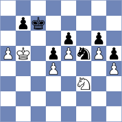 Hong - Niemann (chess.com INT, 2024)
