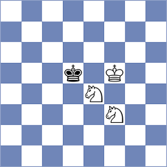 Lauridsen - Chakraborty (chess.com INT, 2021)