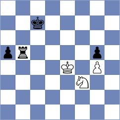 Sanchez Alvares - Kosteniuk (chess.com INT, 2022)