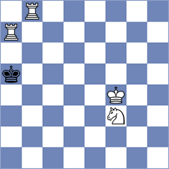 Hungaski - Cogan (chess.com INT, 2024)