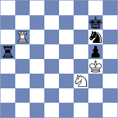 Aakash - Zou (chess.com INT, 2025)