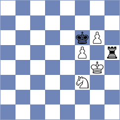 Weetik - Bharath (chess.com INT, 2025)