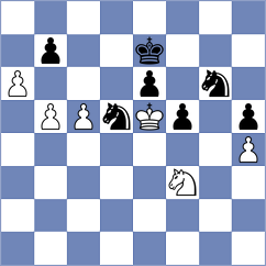 Kurpiewski - Yevchenko (chess.com INT, 2025)