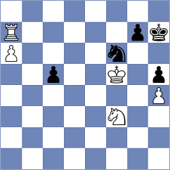 Shoker - Shamsi (chess.com INT, 2024)
