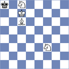 Grover - Caprio (chess.com INT, 2025)
