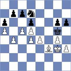 Levitskiy - Kalyani Sirin (chess.com INT, 2024)