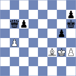 Baskakov - Bacojo (chess.com INT, 2025)
