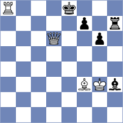 Kovalenko - Shirazi (Chess.com INT, 2015)