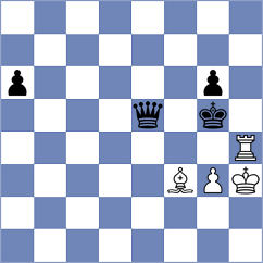 Mendes Aaron Reeve - Sukandar (chess.com INT, 2025)