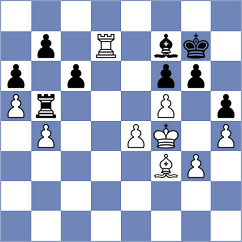 Kushko - Pham Le Thao Nguyen (chess.com INT, 2025)