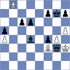 Balague Camps - Golubev (chess.com INT, 2023)