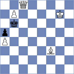 Krsnik Cohar - Storn (Chess.com INT, 2020)