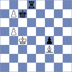 Okike - Gabdrakhmanov (Chess.com INT, 2019)