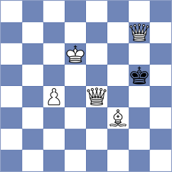Nguyen Thien Ngan - Toroptseva (chess.com INT, 2025)