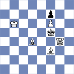 Zhang - Li (Shanghai CHN, 2024)