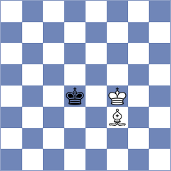 Zilberstein - Smirnova (chess.com INT, 2025)