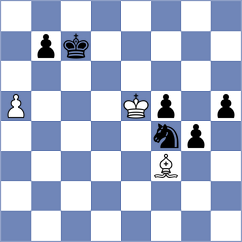 Nguyen - Howell (chess.com INT, 2025)