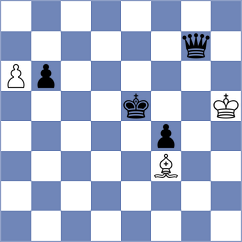 Dauner - Khamdamova (chess.com INT, 2021)