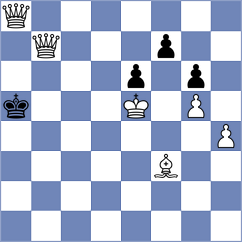 Schmukal - May (Playchess.com INT, 2020)