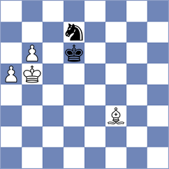 Navara - Gadimbayli (chess.com INT, 2023)