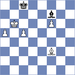 Balla - Ruiz Aguilar (chess.com INT, 2023)