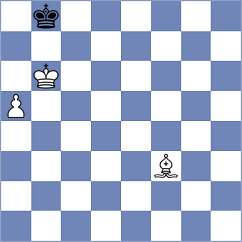 Lohani - Brenke (chess.com INT, 2024)