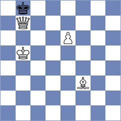 Bernadskiy - Woodward (Chess.com INT, 2020)