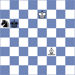 Toktomushev - Arsh (Chess.com INT, 2020)