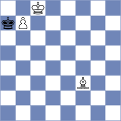 Jakubowska - Poltorak (chess.com INT, 2024)