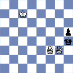 Serefidou - Sokolskaya (Chess.com INT, 2021)