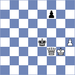 Tejedor Fuente - Nemeth Junior (Chess.com INT, 2021)
