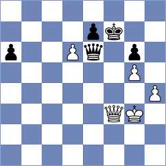 Duengen - Georg (Ruhrgebiet, 2004)
