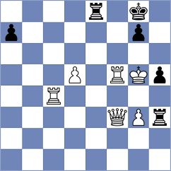 Leung - Safin Safarullakhan (chess.com INT, 2025)
